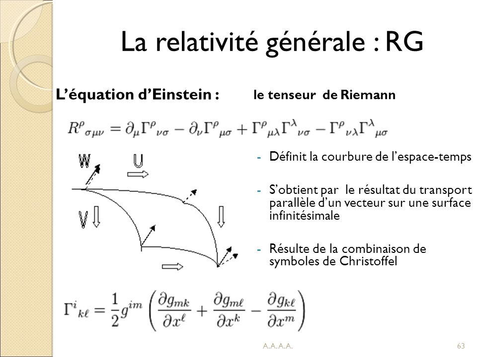 loi de la relativite